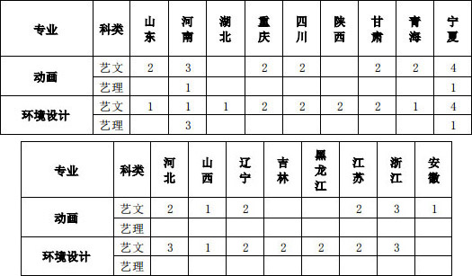 寧夏理工學(xué)院1.jpg