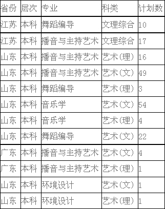鄭州科技學(xué)院1.jpg