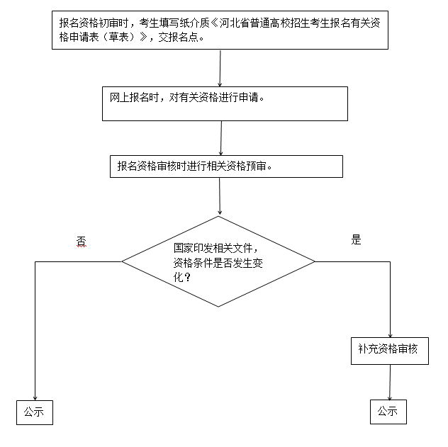 20191024062418340.png