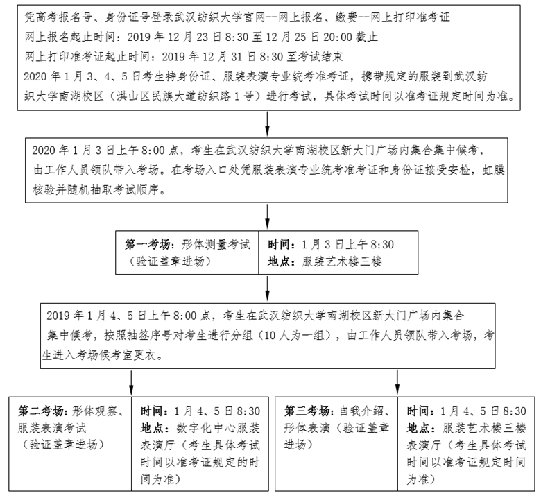 湖北4.png