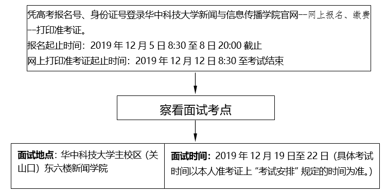 湖北6.png