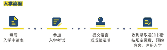 流程.png