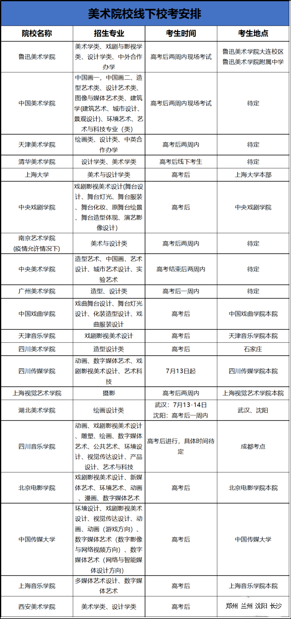 0ed655d1a8a6422c84ae62830f2caa80.png