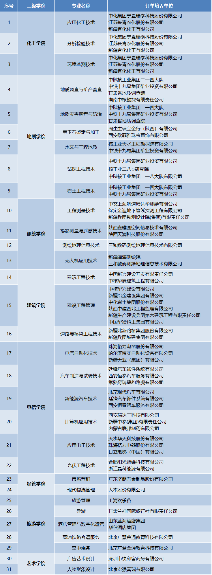 微信圖片_20220322101243.png