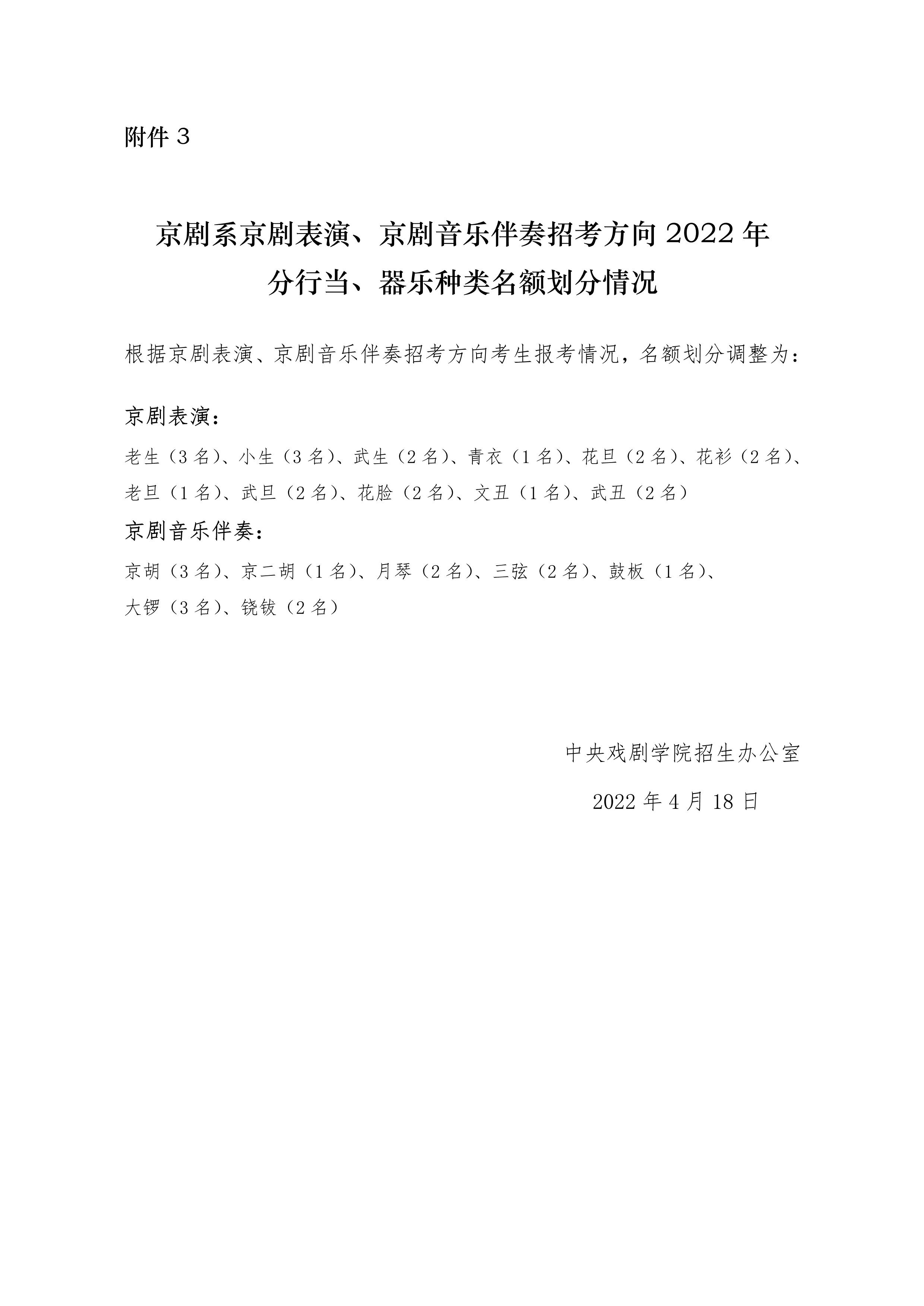 附件3：京劇系2022年分行當、器樂種類名額劃分情況_1.jpg
